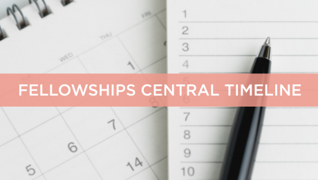 Chevening Fellowships central timeline
